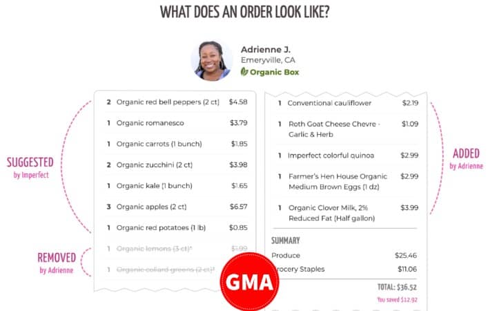 box customization with imperfect foods